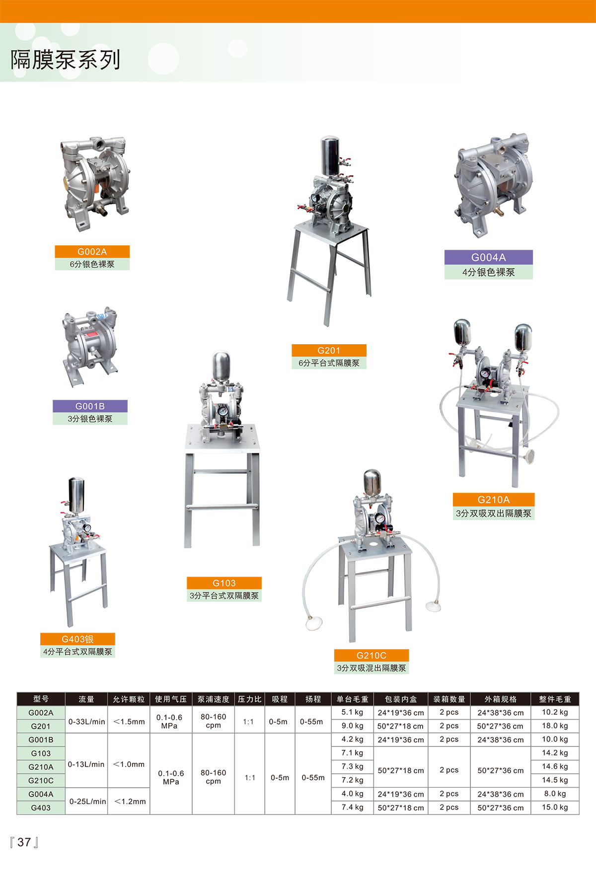 p37 diaphragm pump